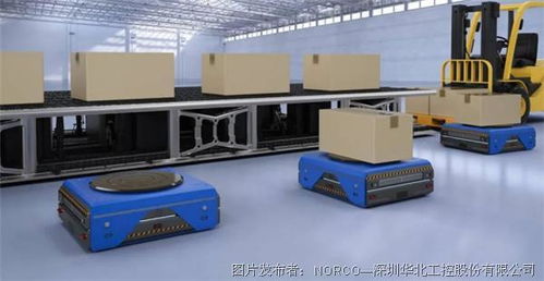 華北工控AMR智能物流機(jī)器人 引領(lǐng)智能工廠標(biāo)配的新浪潮
